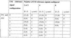 Figure imgf000035_0003