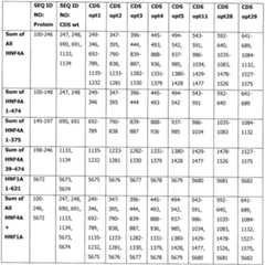 Figure imgf000026_0001