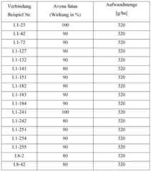 Figure imgf000176_0001