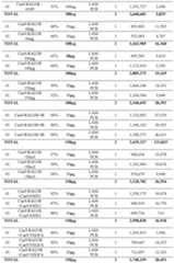 Figure imgf000068_0001