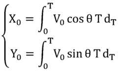 Figure PCTCN2021133321-appb-000002