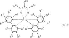 Figure C0281231200532