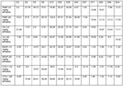 Figure imgf000035_0001