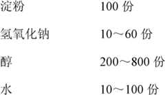 Figure BDA0000102376890000011