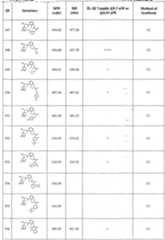 Figure imgf000131_0001