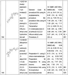 Figure imgf000266_0001