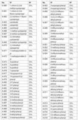 Figure imgf000050_0001