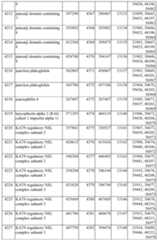 Figure imgf000359_0001