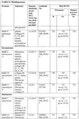 Figure imgf000072_0001