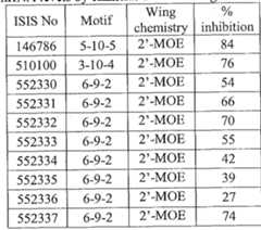 Figure imgf000248_0001