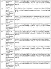 Figure imgf000095_0001