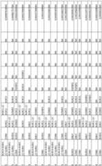 Figure imgf000076_0001