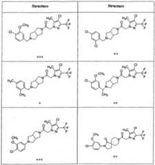 Figure imgf000105_0001