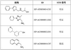 Figure BDA0001804823870001661