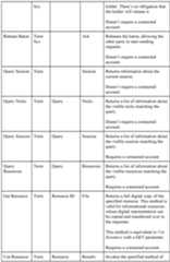 Figure imgf000025_0001