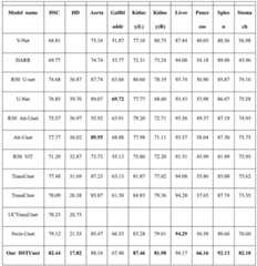 Figure BDA0003583390490000081