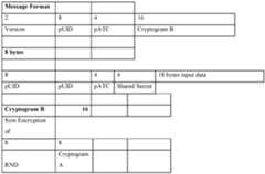 Figure imgf000044_0002