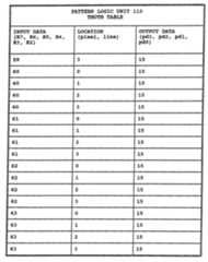 Figure imgf000054_0001