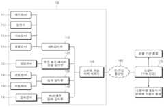 Figure P1020140089518