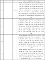 Figure imgf000453_0001