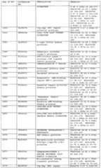 Figure imgf000228_0001