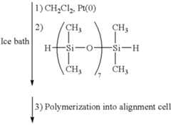 Figure US07799243-20100921-C00024