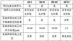 Figure BPA00001238046500181