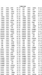 Figure imgf000688_0001