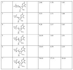Figure imgf000064_0001