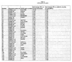 Figure imgf000209_0001