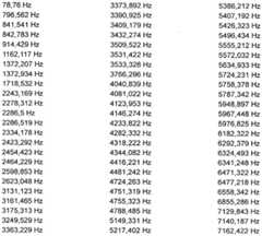 Figure FDA0000441594030000103