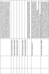 Figure imgf000278_0001