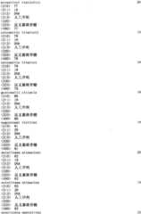 Figure IPA0000293710130000511