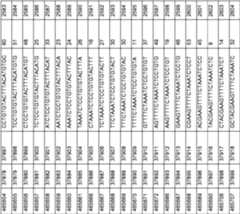 Figure imgf000266_0001