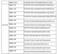 Figure BDA0000130928150000051