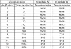 Figure imgf000021_0003
