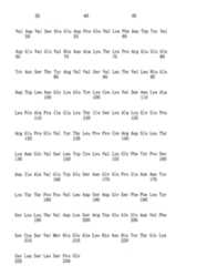 Figure 106123588-A0202-12-0146-142