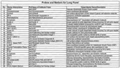 Figure imgf000044_0001