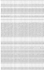 Figure imgf000125_0001