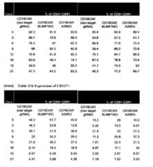 Figure imgf000160_0001