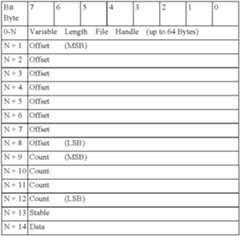 Figure US07584279-20090901-C00004