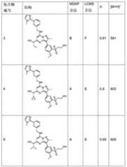 Figure 511817DEST_PATH_IMAGE163