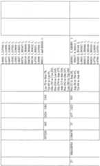 Figure imgf000035_0001