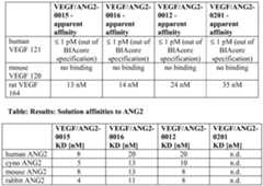 Figure imgf000142_0001