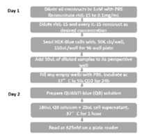 Figure imgf000165_0001