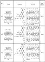 Figure imgf000227_0001