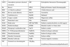 Figure imgf000197_0002