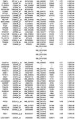 Figure 112018088977530-pat00129