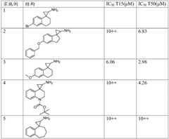 Figure BDA0001421068100000911