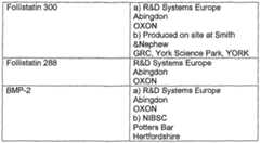 Figure imgf000041_0001